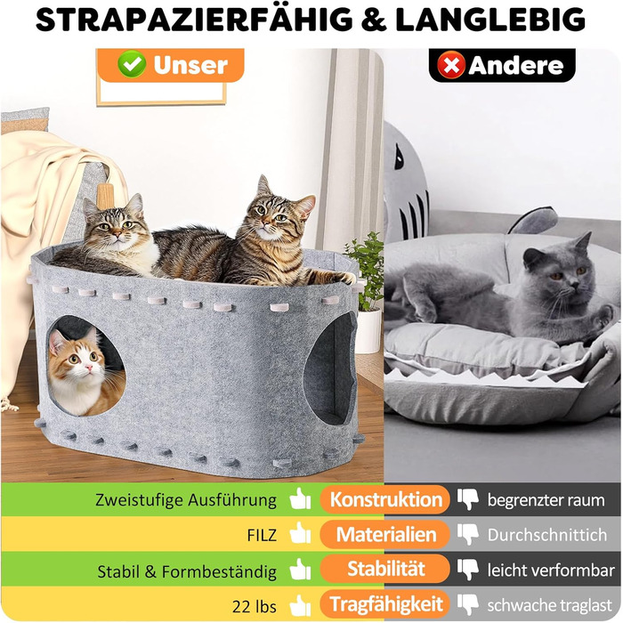 Кігтеточка-будиночок для котів Solview з фетру, сіра, 58x33x30 см