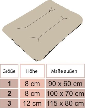 Лежак для собак millybo ECO 100x70x8 см, водонепроникний, зелений, ортопедичний матрац для малих, середніх і великих порід, міцна подушка для дому та вулиці