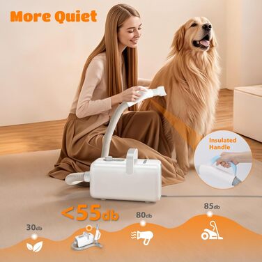 Професійний фен для грумінгу домашніх тварин Nobleza Pet Blower - 4 насадки, регулювання швидкості/тепла, тихий