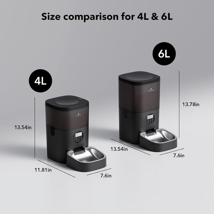 Автоматичний дозатор корму для собак PETLIBRO