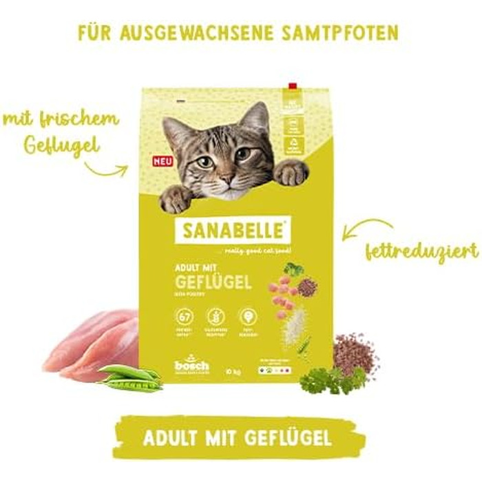 Сухий корм для собак Sanabelle Classic Lachs (Лосось) та Geflügel (Птиця), преміум-клас