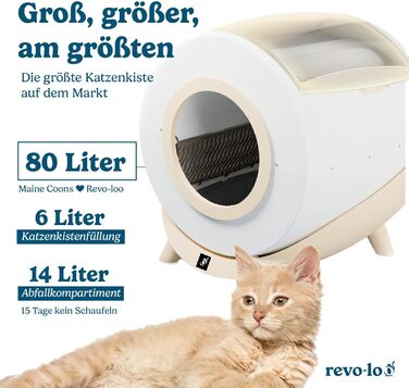 Revo-loo one — автоматичний самочистний туалет для котів, електричний, для кількох котів 1-13 кг, 80 л, з керуванням через додаток, герметичний, мінімальне обслуговування