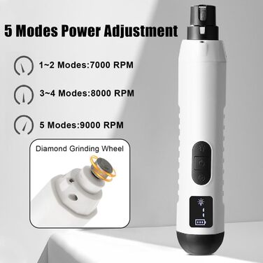 Шліфувальник для кігтів собак MiOYOOW з LED-підсвічуванням, 5 швидкостей, USB-зарядка, тихий, для собак та котів