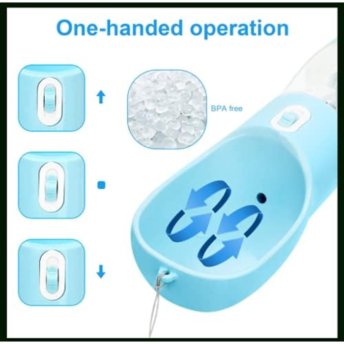 Водяна пляшка для собак Madeking: портативна, витокозахисна, з мискою для корму, для собак та котів (блакитна)