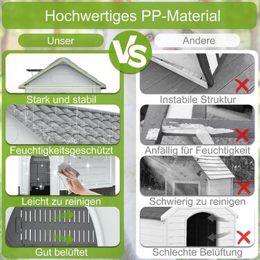 Будка для собак Aufun, сіра, 65x56.5x67 см, пластик, водонепроникна, ізольована, з вентиляцією та піднятим дном