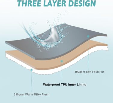 Водонепроникний коврик для тварин, штучне хутро, 75x100 см, коричневий, з принтом оленя