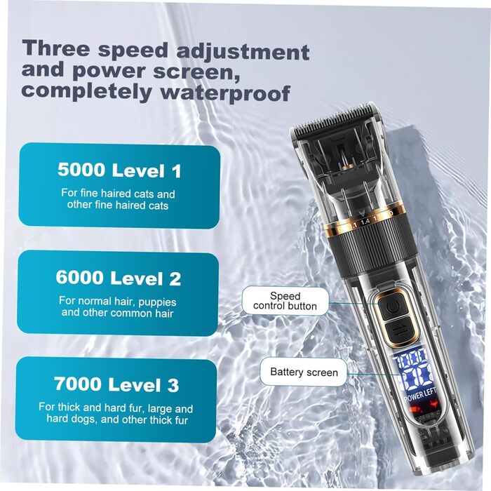 Машинка для стрижки тварин Happyyami: бездротова, тиха, з LED-дисплеєм та насадкою для собак та котів