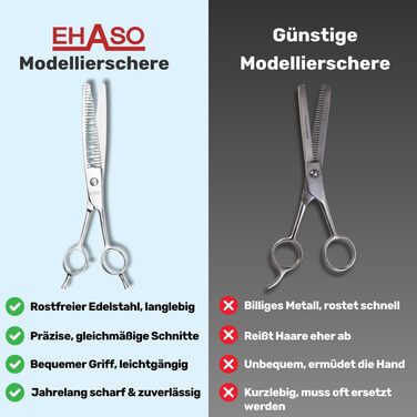 Професійна шерсть для собак EHASO Revolution Two Step | Ліва рука | 21 см | 28 зубців | Шерсть для грумінгу з Solingen