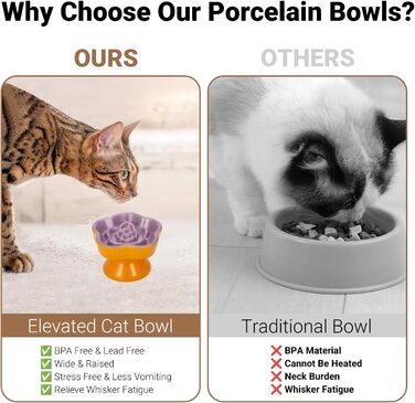 Антишвидкісний миска для собак, миска для котів та маленьких собак, керамічна миска (Морінгенблюте) (Зонне Гліциніє)