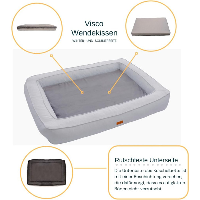 Ортопедичне ліжко для собак Rio, сірого кольору, 100x70x17 см, XL, з Memory Visco-матрацом, нековзне, миється, для великих собак до 35 кг