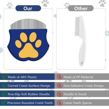 Гребінець для собак та котів, щітка для догляду за шерстю, самоочищувана висмикувальна щітка, заокруглені щітки для короткошерстих котів, ефективно видаляє підшерсток, інструмент для догляду за тваринами, блакитний