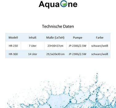 Акваріумний комплект AquaOne HR-300 14 л з LED-підсвіткою та фільтром, чорний — міні акваріум для риб та креветок