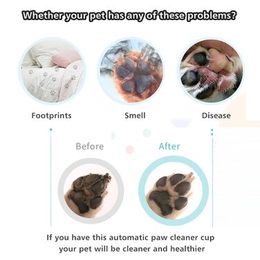 Автоматичний очищувач лап для собак та котів, мийка лап, силіконова щітка, портативний, 360 градусів, ABS-Silikagel