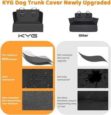 Захисний килимок у багажник для автомобіля для тварин KYG, чорний (XL+ 2 кишені)