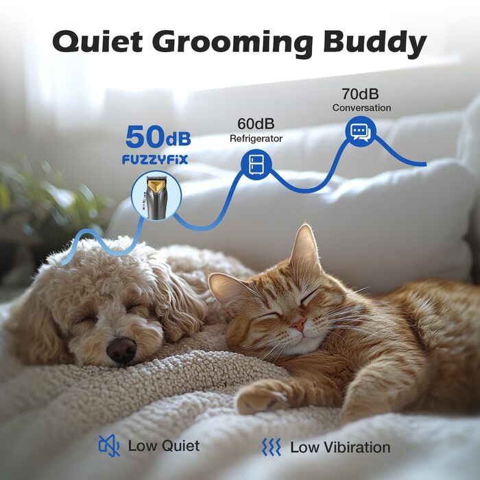 Професійна машинка для стрижки собак FuzzyFix, 2 швидкості, ергономічний дизайн, для собак та котів, для густого, довгого та кучерявого хутра (зелена)