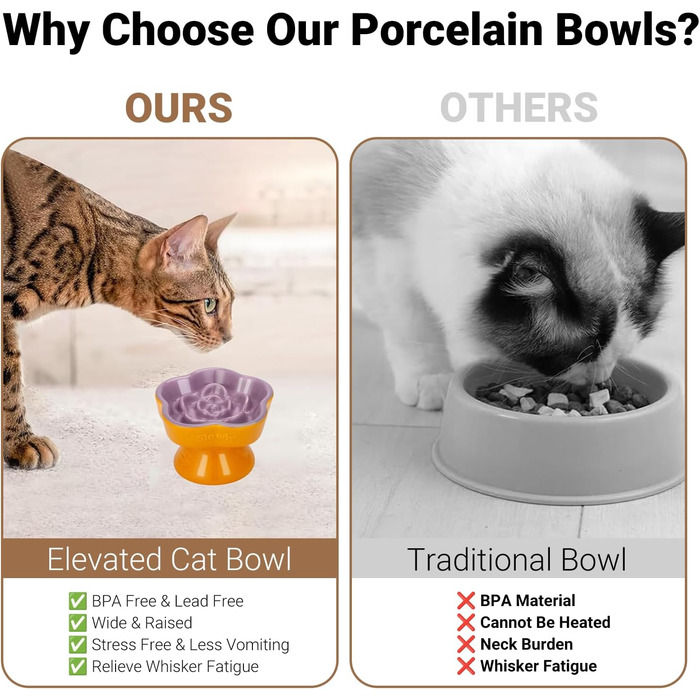 Антишвидкісний миска для собак, миска для котів та маленьких собак, керамічна миска (Морінгенблюте) (Зонне Гліциніє)