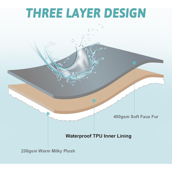 Водонепроникний коврик для тварин, штучне хутро, 75x100 см, коричневий, з принтом оленя