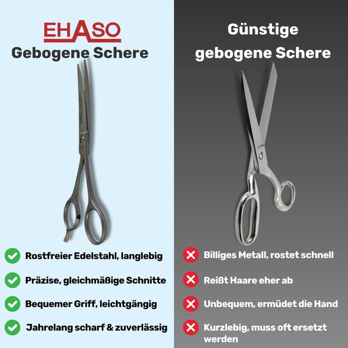 Ножиці для собак EHASO, нержавіючі, 17 см, матові