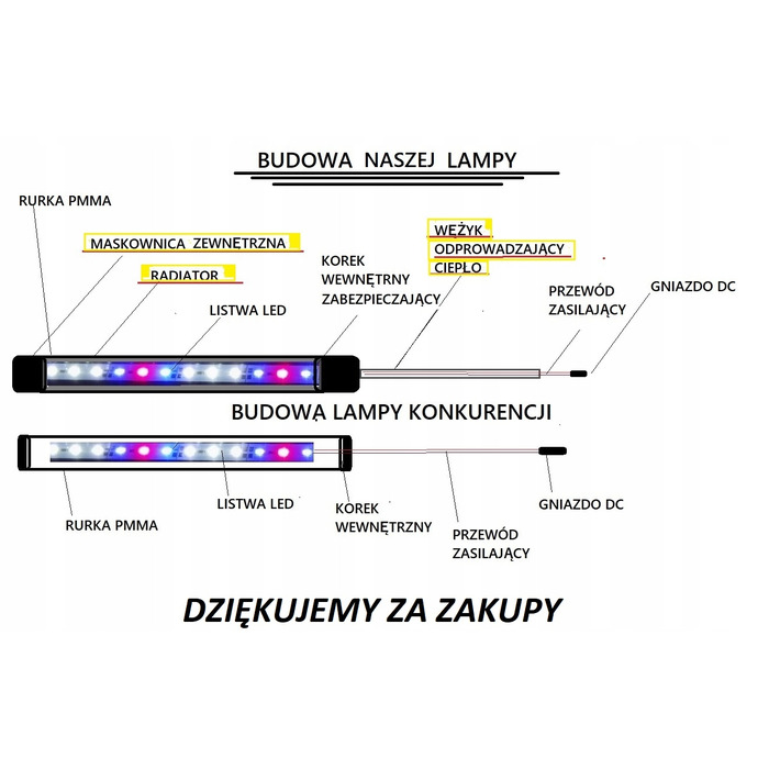 Світлодіодна лампа для акваріума LED 80 см 7020 SMD