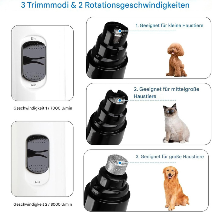 Професійний триммер для собак Ortho Trimmer Pro - безпечне підрізання кігтів без вібрації (основний блок + 2 насадки)