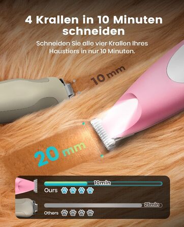 Триммер для собак Oneisall: безшумний, акумуляторний, з LED-підсвічуванням для догляду за лапами, очима, вухами та обличчям (зелений, рожевий)