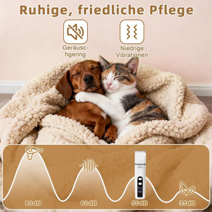 ETACCU 4в1 Безшумна машинка для стрижки собак та котів з LED-дисплеєм. Машинка для стрижки, триммер для лап, точилка для кігтів. Для тіла, лап, очей, вух, обличчя.