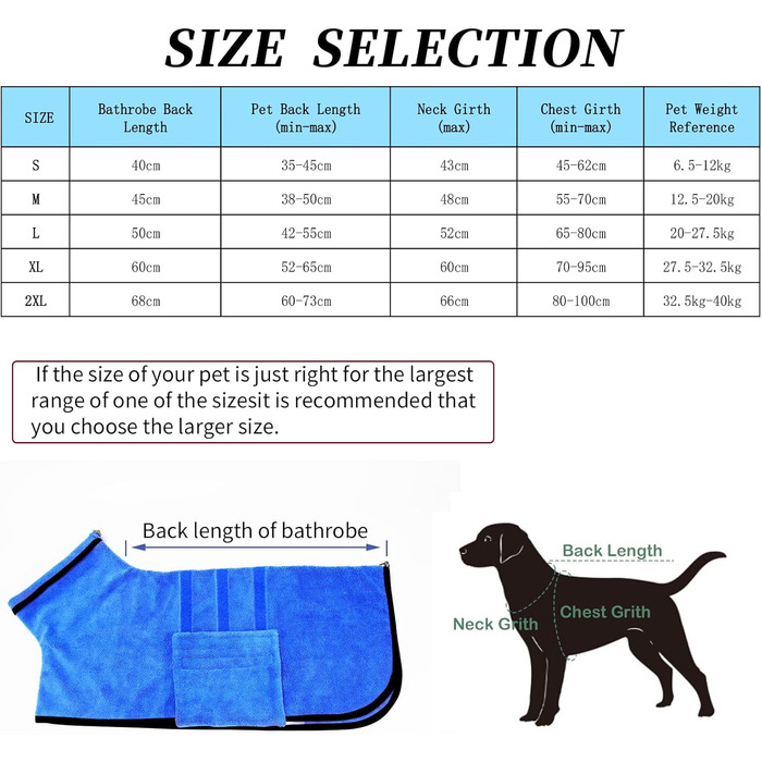 Рушник для собак з мікрофібри, рушник для лап - Швидковисихаючий халат для собак, рушник для собак з халатом, халат для домашніх тварин з магічною липучкою, синій