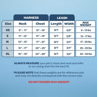 Нашийник та поводок для собак Voyager Step-In Flex з неопренової стропи, 1,8 м, для собак різних порід (XS, Chest: 13-16'), Колір: Королівський синій