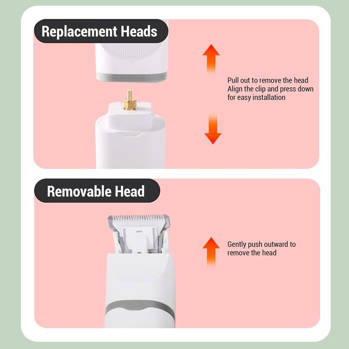 Мультифункціональний триммер Garosa для собак та котів: 3 насадки, для грумінгу, догляду за нігтями, водонепроникний, тихий