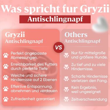 Миска для собак великих порід, повільне годування, антигликальна миска, для здоров'я травлення, проти блювоти, нековзна підставка, рожева, для великих та XXL собак