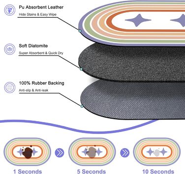 Підстилка для миски для собак та котів METEOROCK, 71x43 см, вбираюча, легко миється, фіолетовий зірка