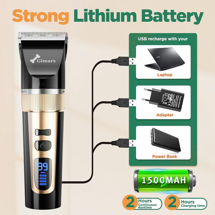 Набір для стрижки собак Gimars 6-в-1: машинка, професійні ножиці, 7000 об/хв, безшумна, акумуляторна, для густого хутра