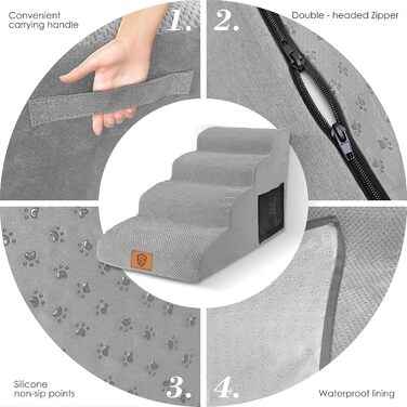 Сходинка для собак Thihome: 4 сходинки з піни, водонепроникний чохол, для маленьких собак та котів, під софу та ліжко