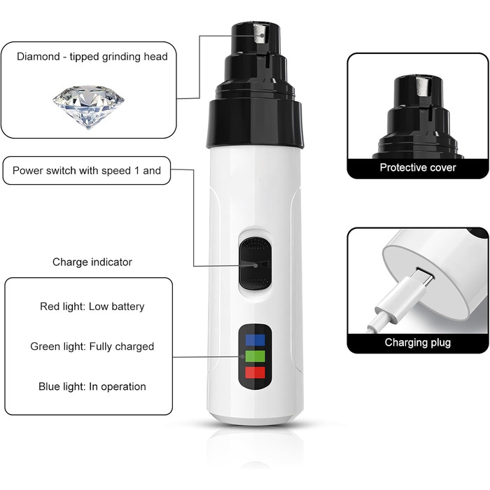 Електричний шліфувальник для собак Groom Pro: безшумний, автоматичний, USB-зарядка