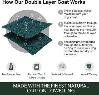 Рушник для собак Ruff and Tumble Класична колекція, блакитний, L