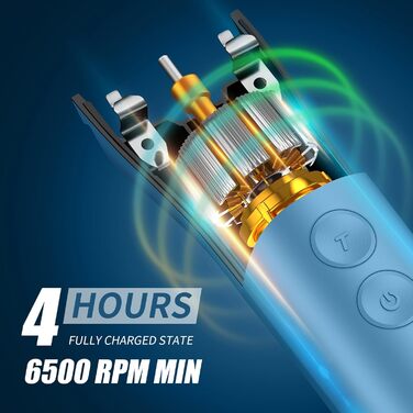 Професійний набір для грумінгу тварин: собаки, коти, коні. Бездротовий, 5-в-1, тихий, потужний, акумуляторний, для густого хутра (блакитний)