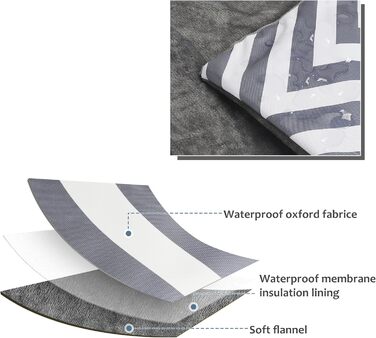 Водонепроникний килимок для котів та собак Kritter Planet, складаний, миючий, для відпочинку на природі, у подорожах, кемпінгу. Маленький/середній, 80 x 60 см (сірий хвилястий)