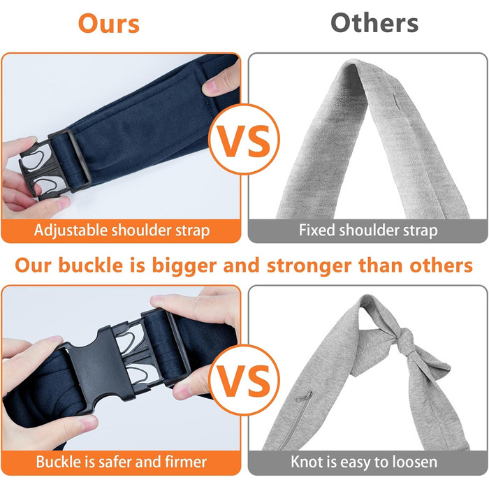 Сумка-переноска для собак Coolzon, 7 кг, дихаюча, регульований ремінь, для цуценят, блакитна та зелена