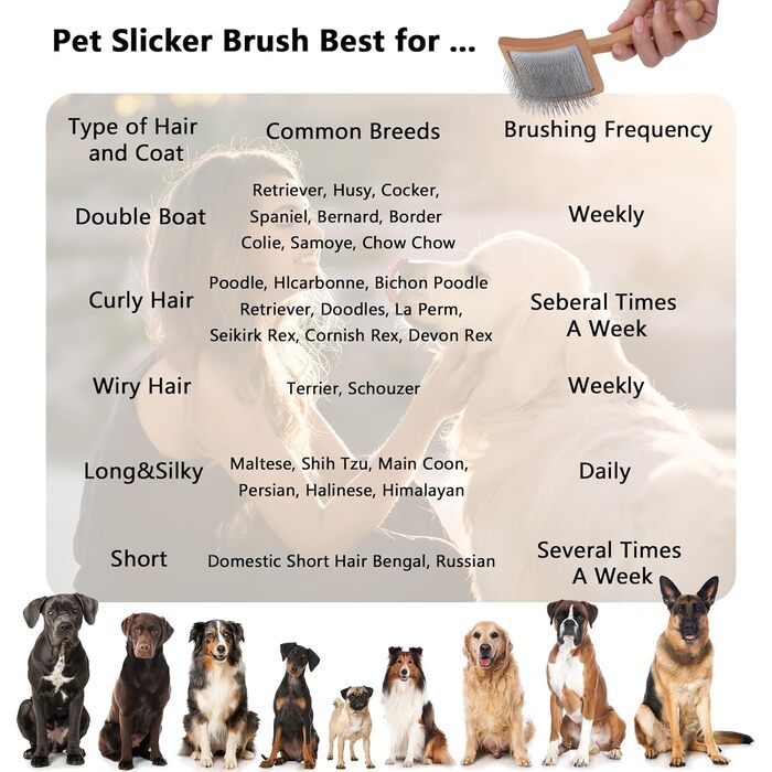 Буршлюк для собак з довгим хутром, щітка для догляду за шерстю, дерев'яна ручка, для доберманів, голдендудлів та інших порід