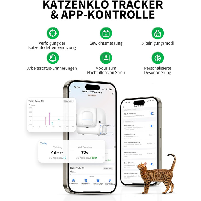 Автоматичний туалет для котів PETKIT 76 л білий