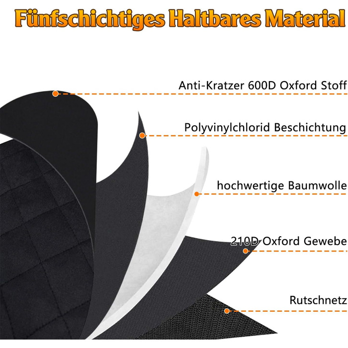 Захист для багажника автомобіля Alfheim для собак - водонепроникний килимок з міцного матеріалу, неслизький, з боковим захистом, чорний. Підходить для авто, позашляховиків, вантажівок