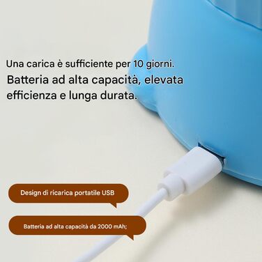 Автоматична мийка для лап собак Lavapaw – USB, для дому та прогулянок, великі цуценята, блакитна