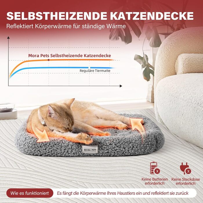 Самогріюча котяча лежанка Mora Pets: тепла, м'яка, 52x58 см, сіра