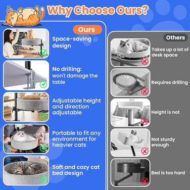 BSWAY ліжко для кота на стіл - без свердління, 360° обертання, регульована висота. Підвищене котяче ліжко над столом. Тримає кошеня/кота близько, робочий простір чистий. Ліжко для кота на стіл (Сірий, XL). Сірий XL