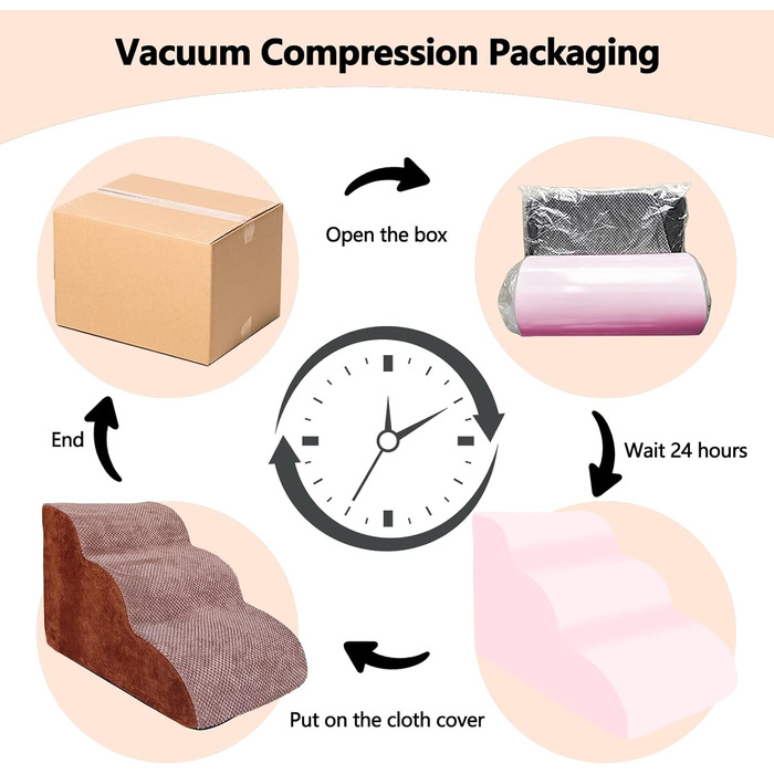 Сходинки для собак Galatée: міцні, з антиковзким покриттям, 3 сходинки для високих ліжок та диванів. Підходять для травмованих, літніх собак та котів (блакитний)
