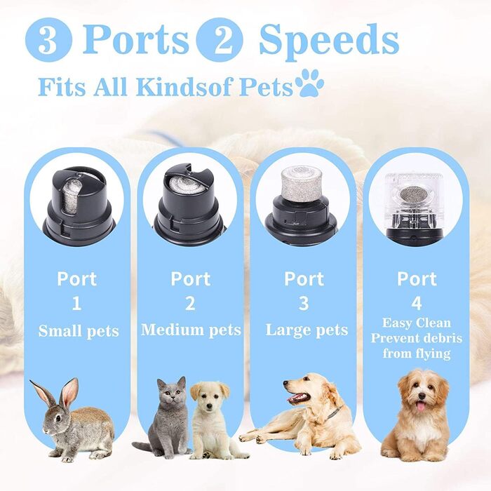 Електричний точило для когтів собак та котів з LED-підсвічуванням та 2 колесами. Безшумний точило для когтів з LED-підсвічуванням. Білий/Чорний.