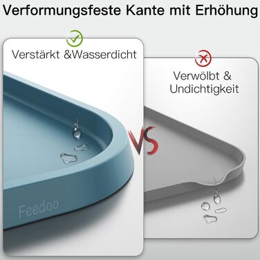 Підкладка під миску для котів та собак, силіконова, товста, з бортиками, велика (блакитна)