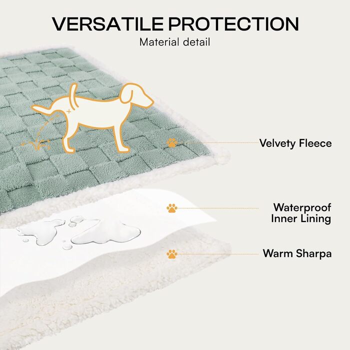 Водонепроникний килимок для собак Luciphia, великий розмір, Sherpa Fleece, двосторонній, захист ліжка та меблів, бежевий (м'ятно-зелений), X-Large (85x57 дюймів)