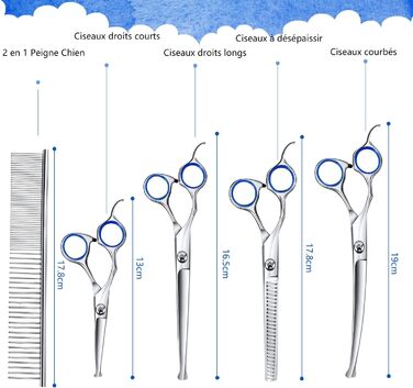 Набір для грумінгу собак: професійна шерстьрізка з нержавіючої сталі 4CR, гребінець, для догляду за шерстю