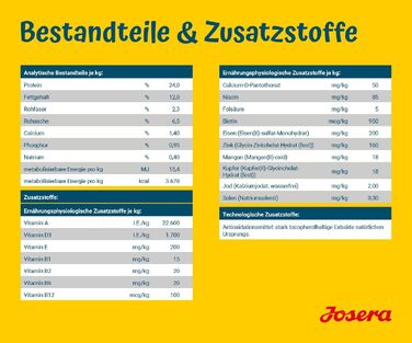 Сухий корм для дорослих собак Josera SensiPlus з качкою та рисом, гіпоалергенний, 12.5 кг
